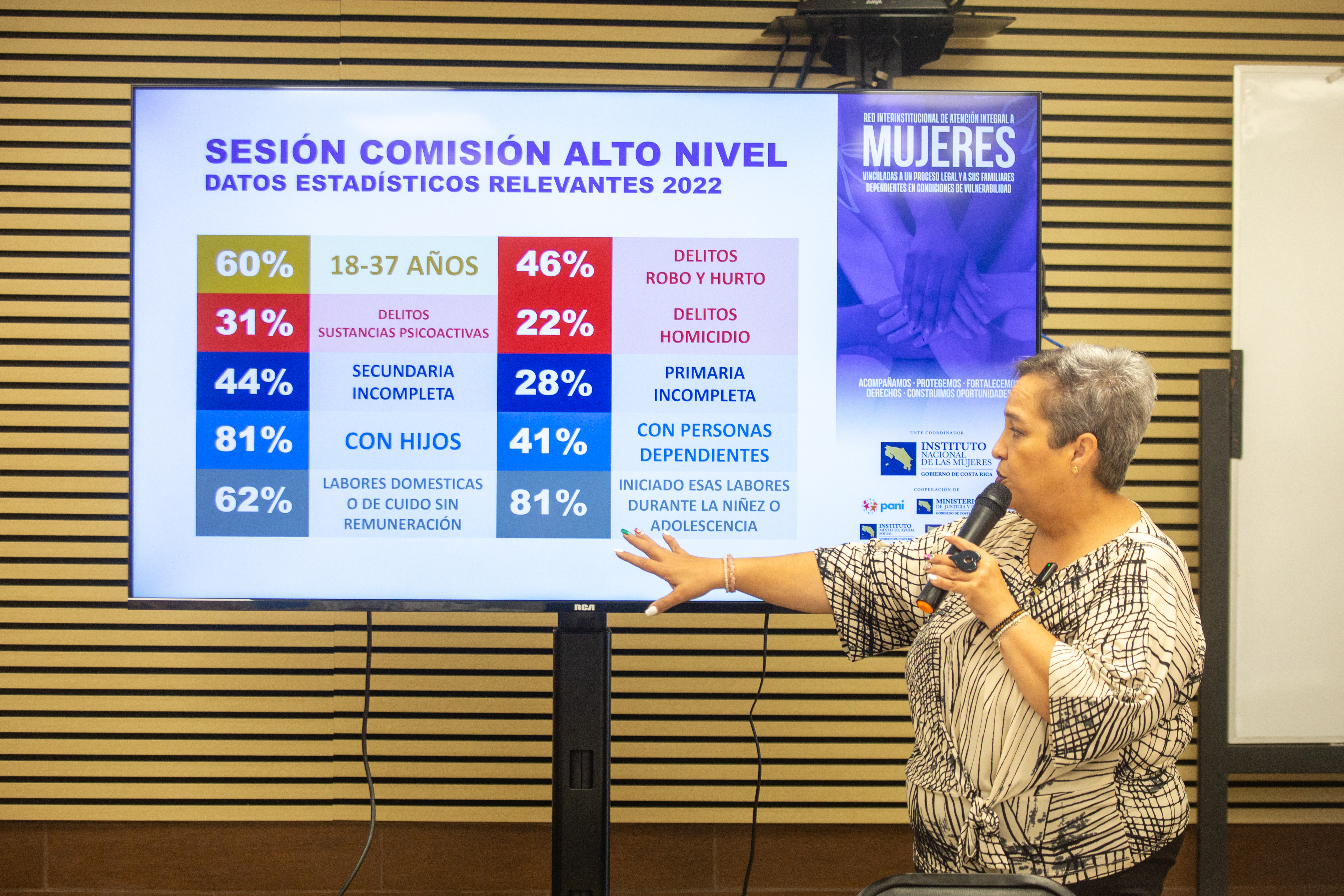 Carolina Delgado Ramírez, Presidenta Ejecutiva del INAMU en la rendición de cuentas de la Comisión de Alto Nivel de coordinación Interinstitucional